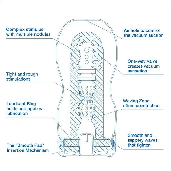 Tenga - Original Vacuum Cup Cool Edition